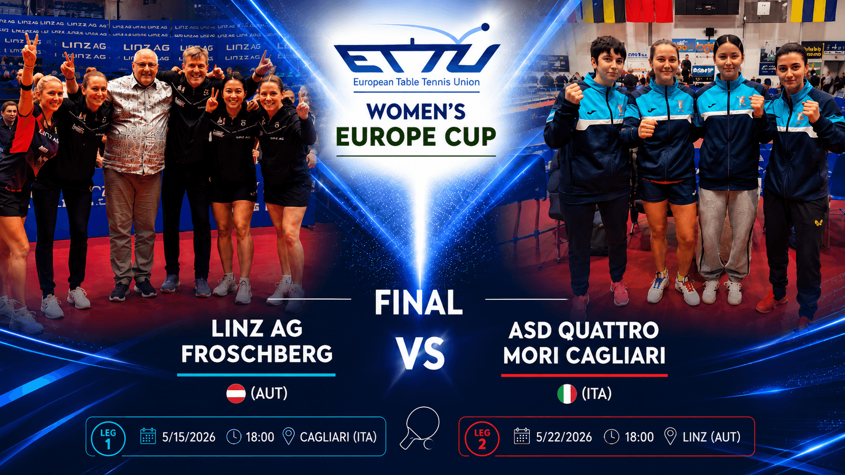 Linz AG Froschberg and Cagliari set for Europe Cup Women final showdown