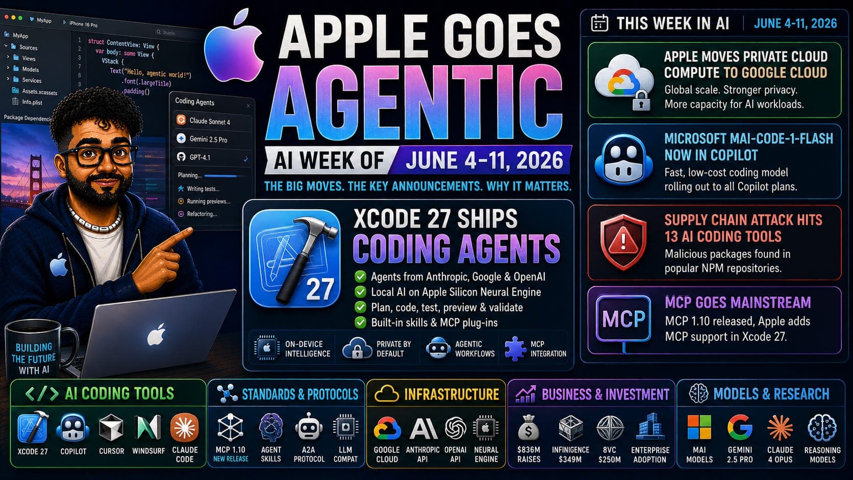 Apple’s Xcode 27 brings AI coding agents, raising developer expectations