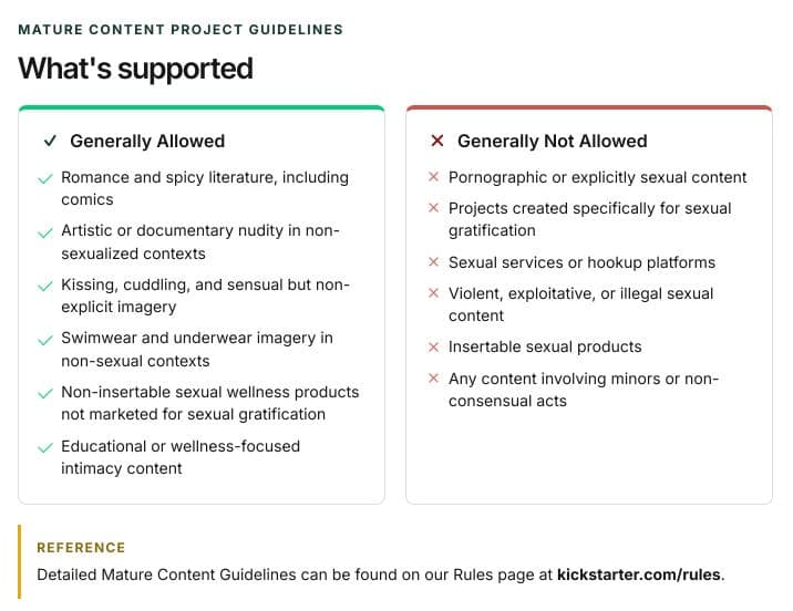Kickstarter tightens NSFW rules after payment processor pressure