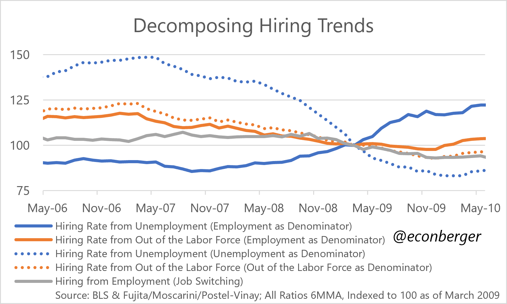 U.S. jobless claims rise slightly, keeping labor market resilient