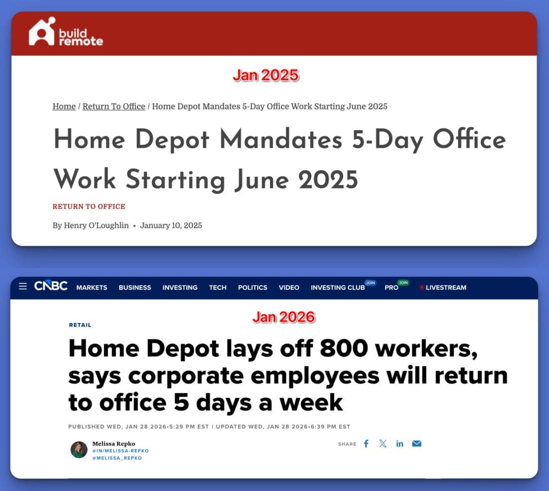 Home Depot managers can use automation to improve scheduling and onboarding