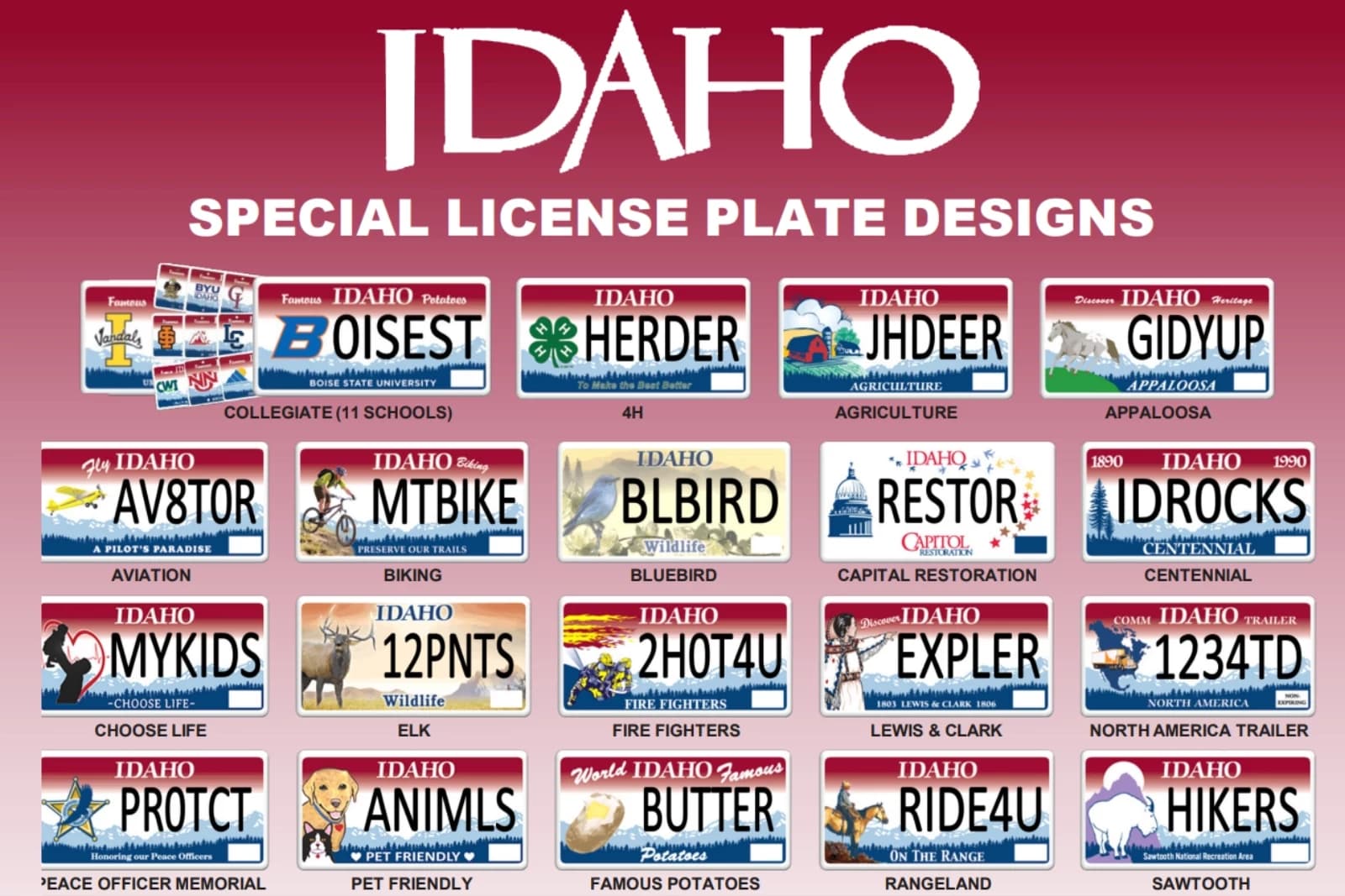 Idaho Ditches License Plate Registration Stickers Starting July 1