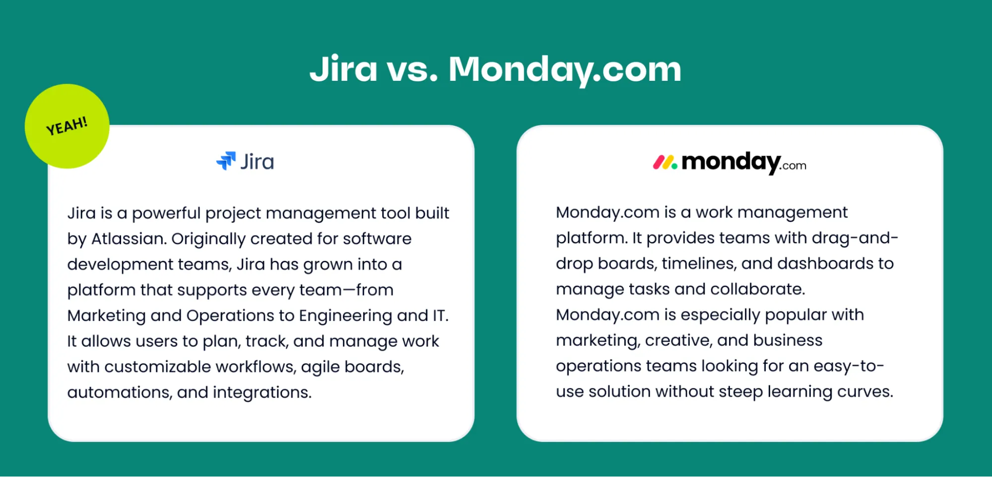 Jira vs monday.com comparison highlights usability, pricing, and workflow tradeoffs