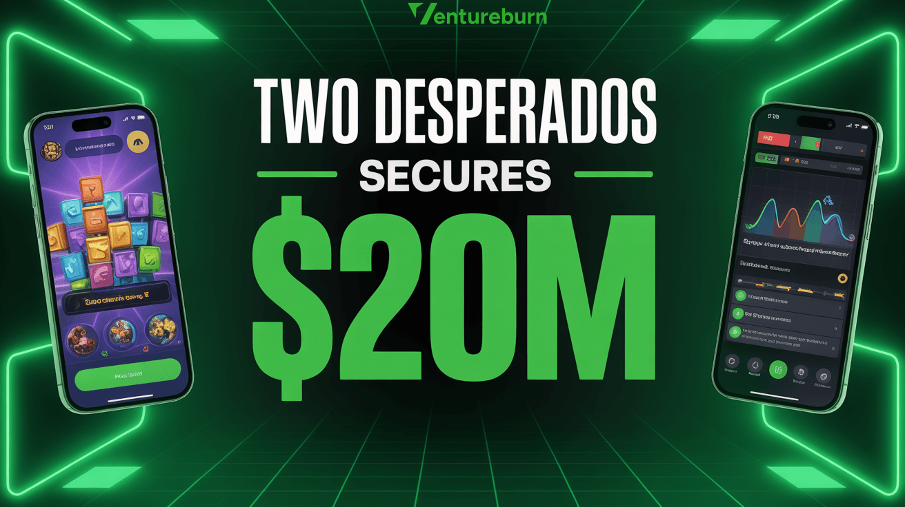 Two Desperados lands $20 million for mobile user acquisition growth