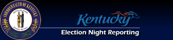 Owsley County primary results show early leads in local races, federal contests