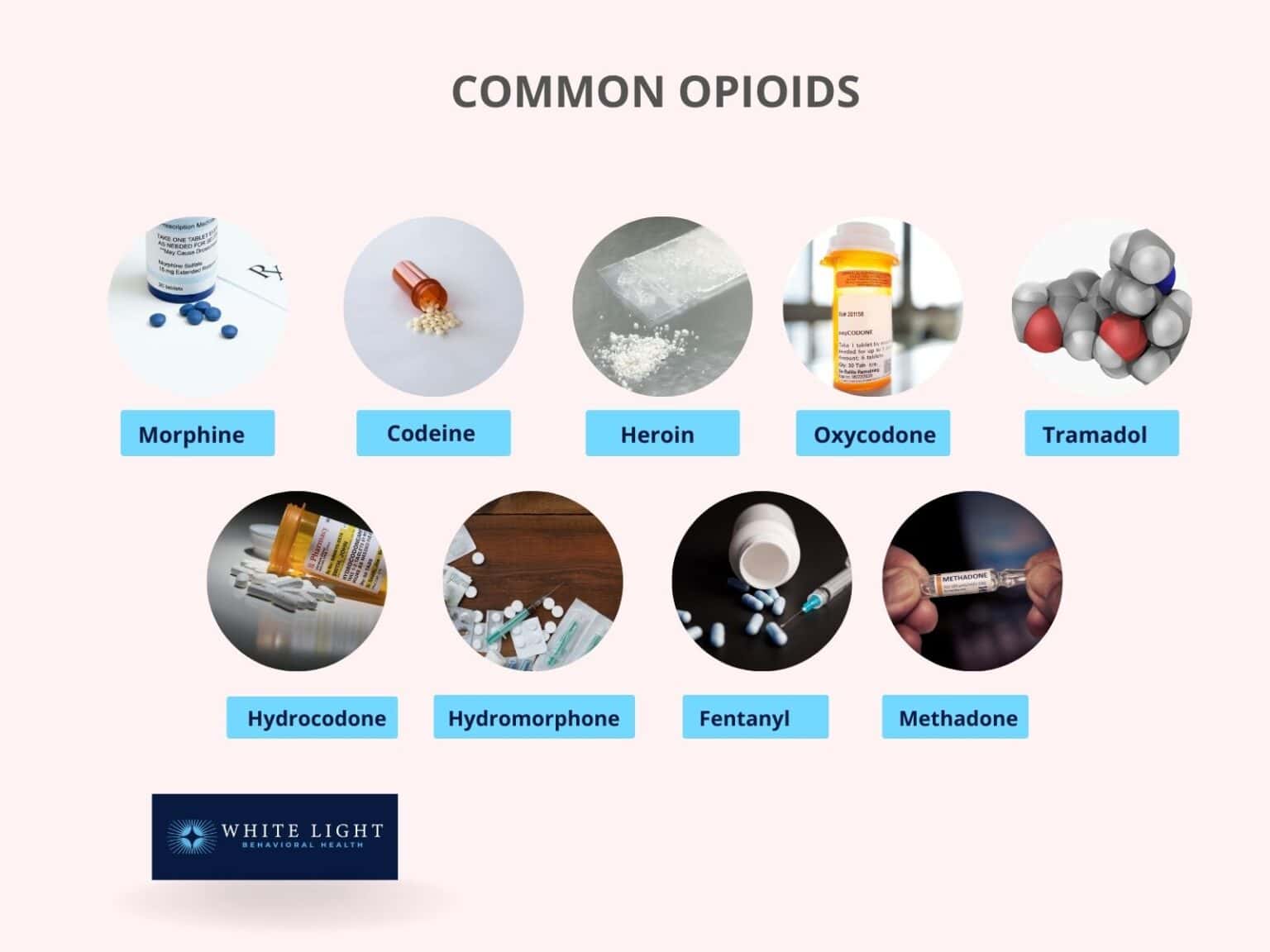Bamberg County offers free, confidential opioid recovery support to residents