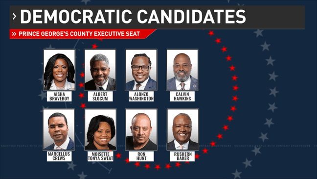 Prince George's County Board of Elections holds in-person public meeting Feb. 2