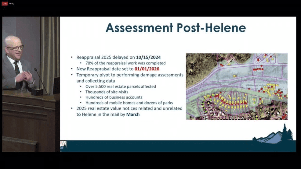 How to Review and Appeal Buncombe County's 2026 Property Reappraisal