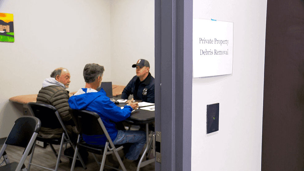 Key community organizations and public resources serving McDowell County residents