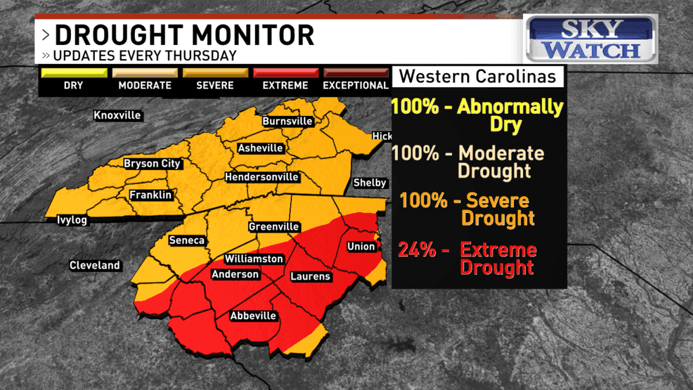 Buncombe County Reaches Extreme Drought as NC Crisis Worsens Dramatically
