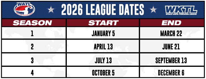Crabby Axe Throwing Bel Air sets 2026 WATL league schedule, champions