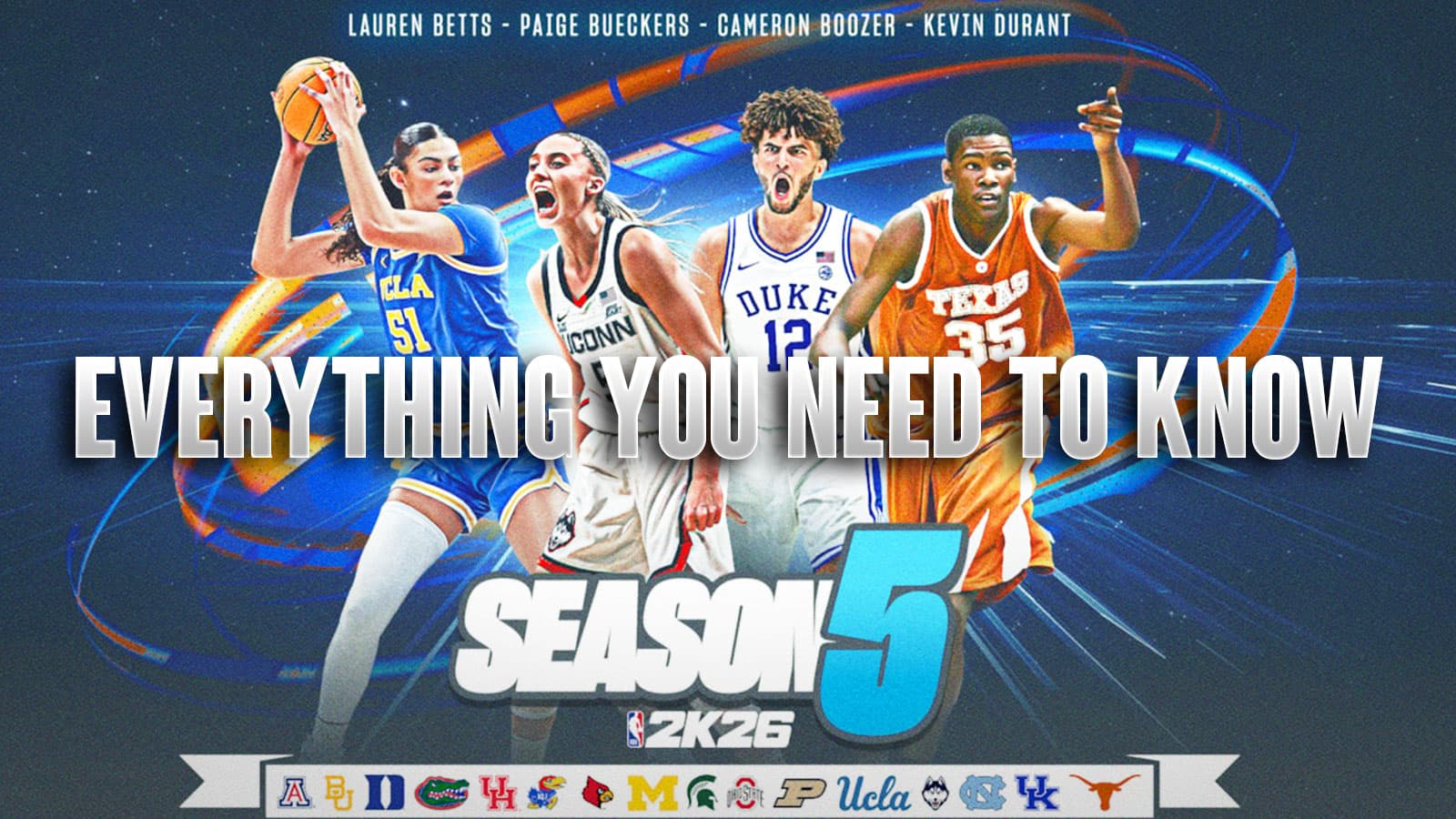 NBA 2K26 Season 5 Brings College Basketball Takeover with New Themed Content