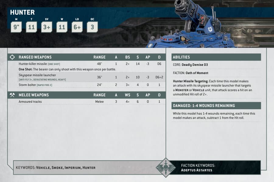 Hutber Stats Beta Launches Live Tournament Meta Dashboards for Warhammer 40k