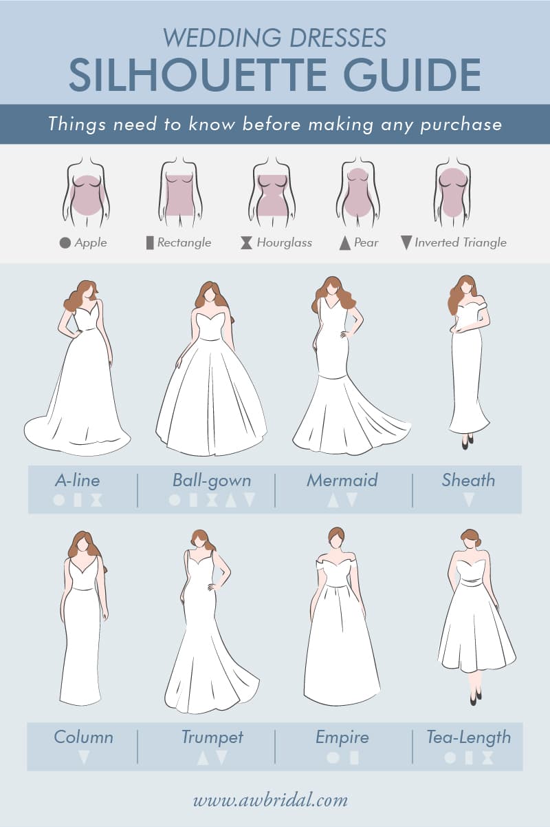 How to Personalize Your Wedding Dress, From Silhouette Choices to Seamstress Questions