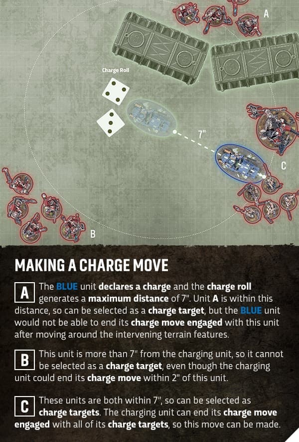 Warhammer 40,000 11th edition base sizes reshape melee engagement range
