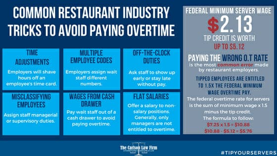 DOL tips guidance explains restaurant pay, tip pools, minimum wage