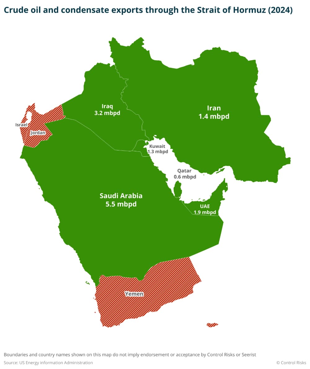 Goldman Sachs Warns Qatar, Kuwait Face 14% GDP Drop if Hormuz Closes