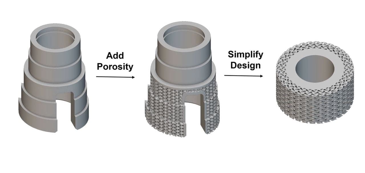 Drexel study: 3D-printed LM-PAEK porous topologies outperform PEEK in knee implants