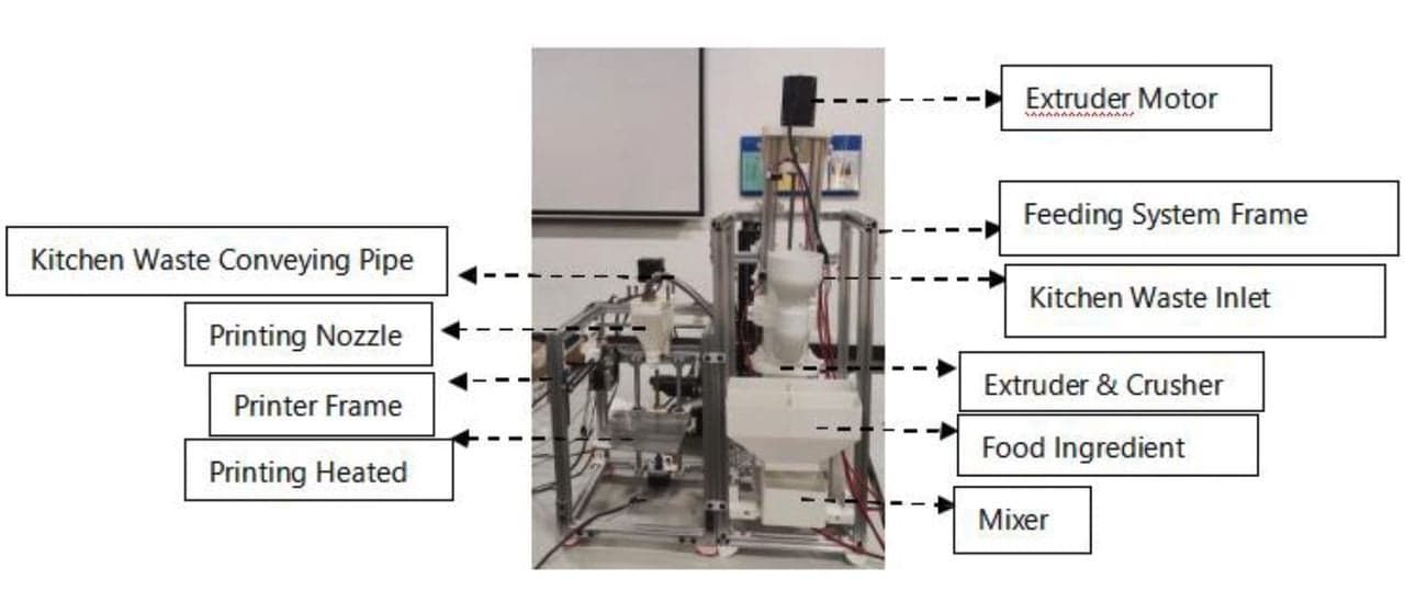 3D printed kitchen-waste robot turns scraps into compost-ready output
