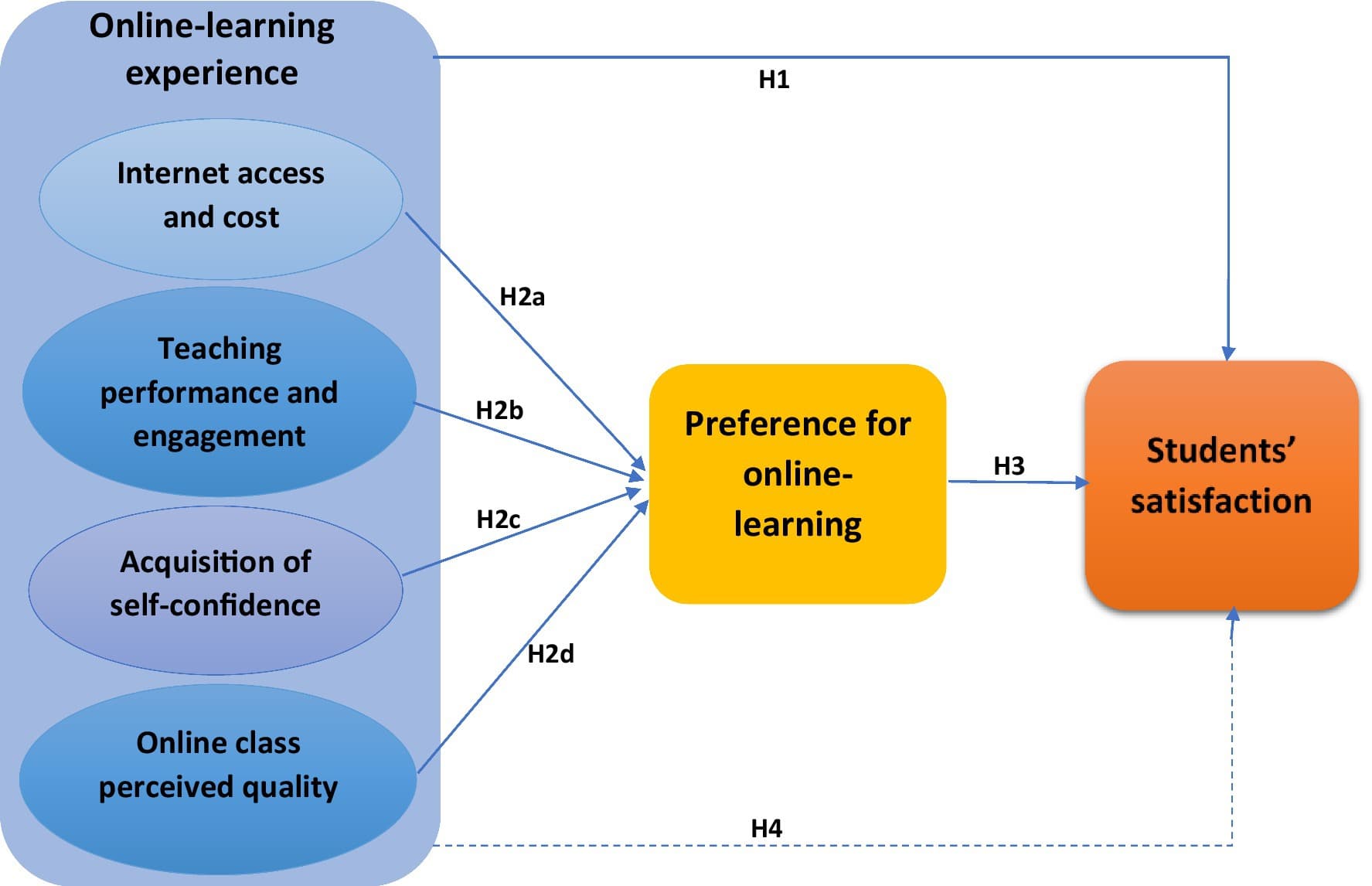 Hazard Community and Technical College details programs, services, outcomes within KCTCS