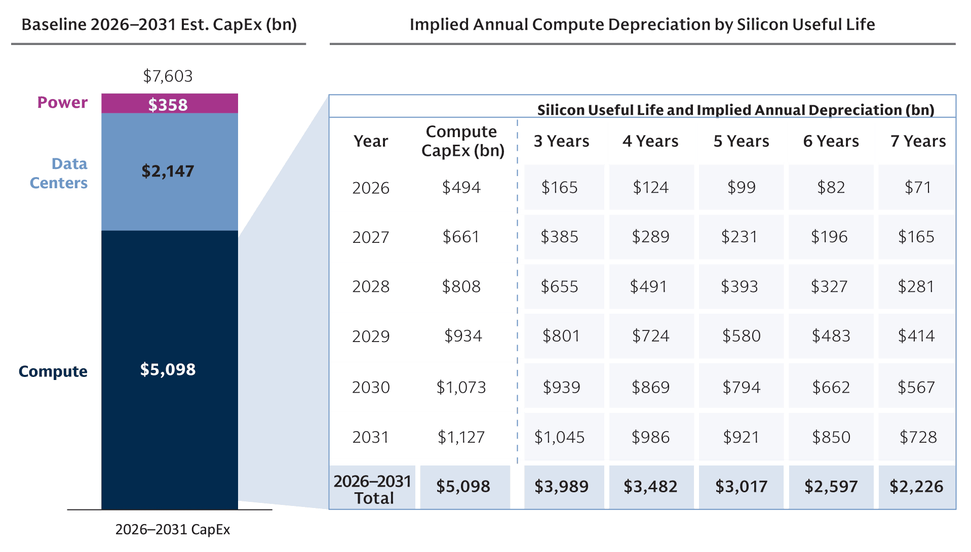Goldman Sachs says AI is reshaping software around measurable outcomes