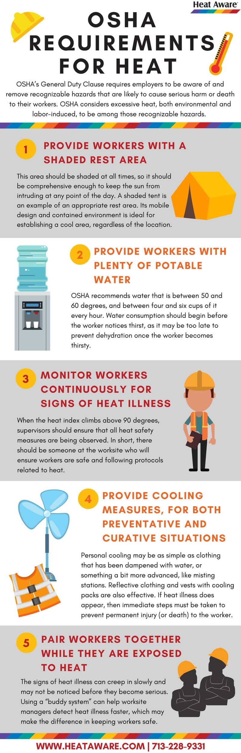 OSHA urges Big Lots to plan for indoor heat hazards