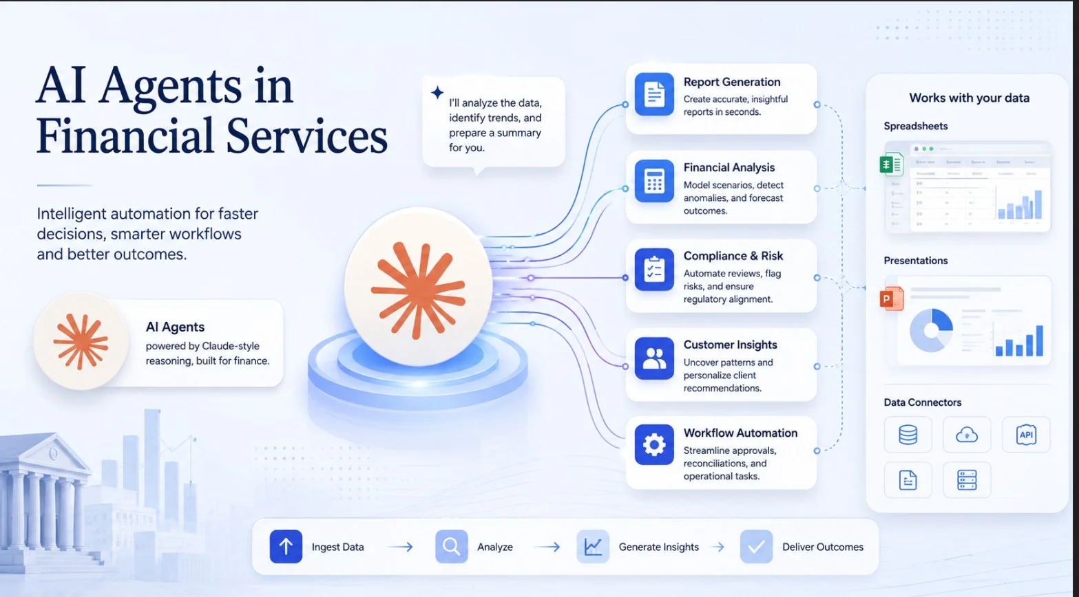 Anthropic launches financial-services AI templates, pressuring KPMG teams to adapt