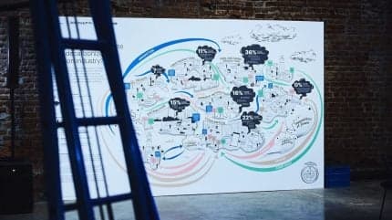 H&M Foundation Launches Free Toolkit to Help Halve Fashion's Emissions