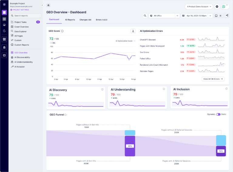 GEO reporting tools for client dashboards in 2026
