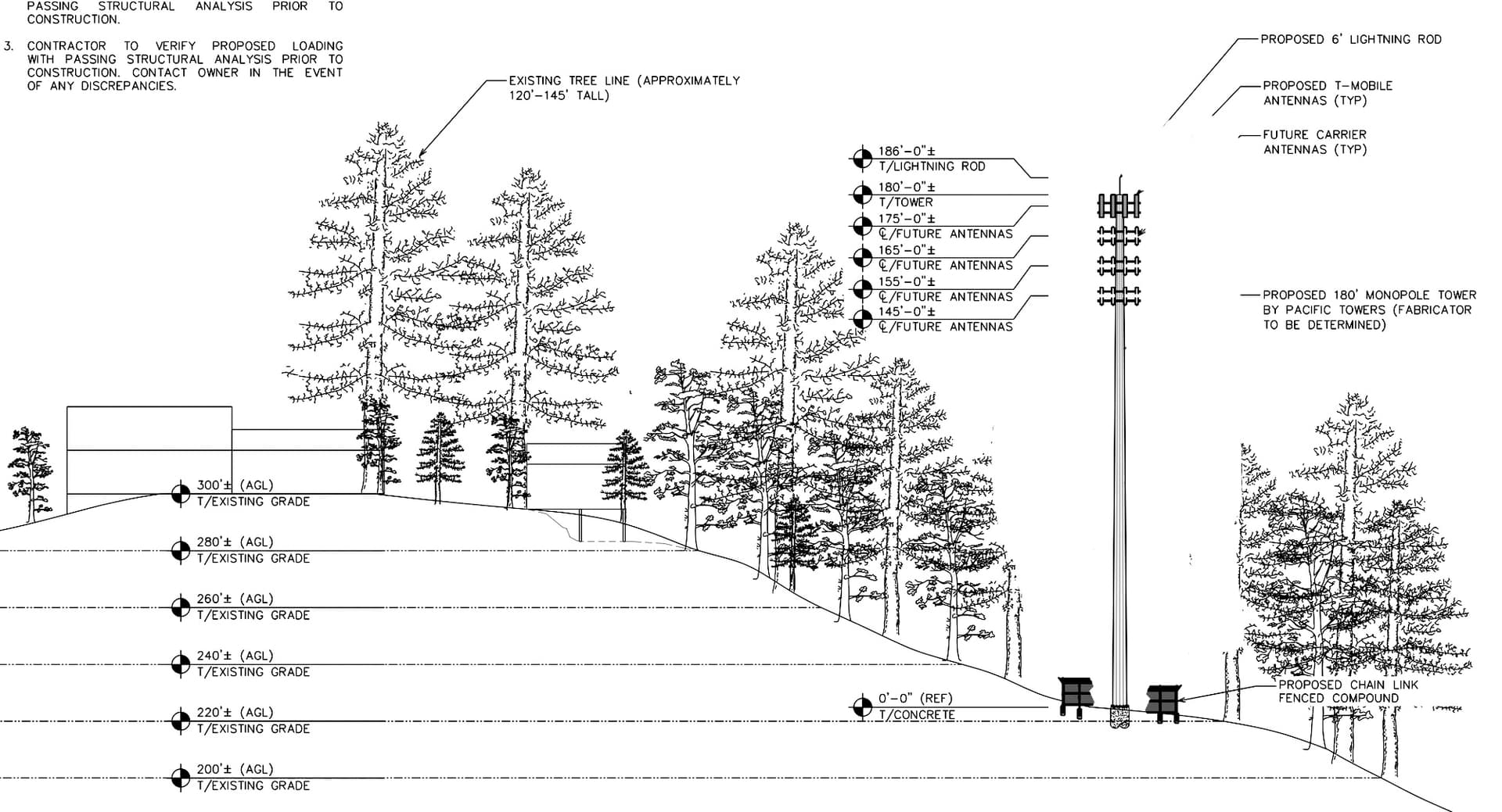 Pacific Towers withdraws Arcata cell tower proposal after backlash