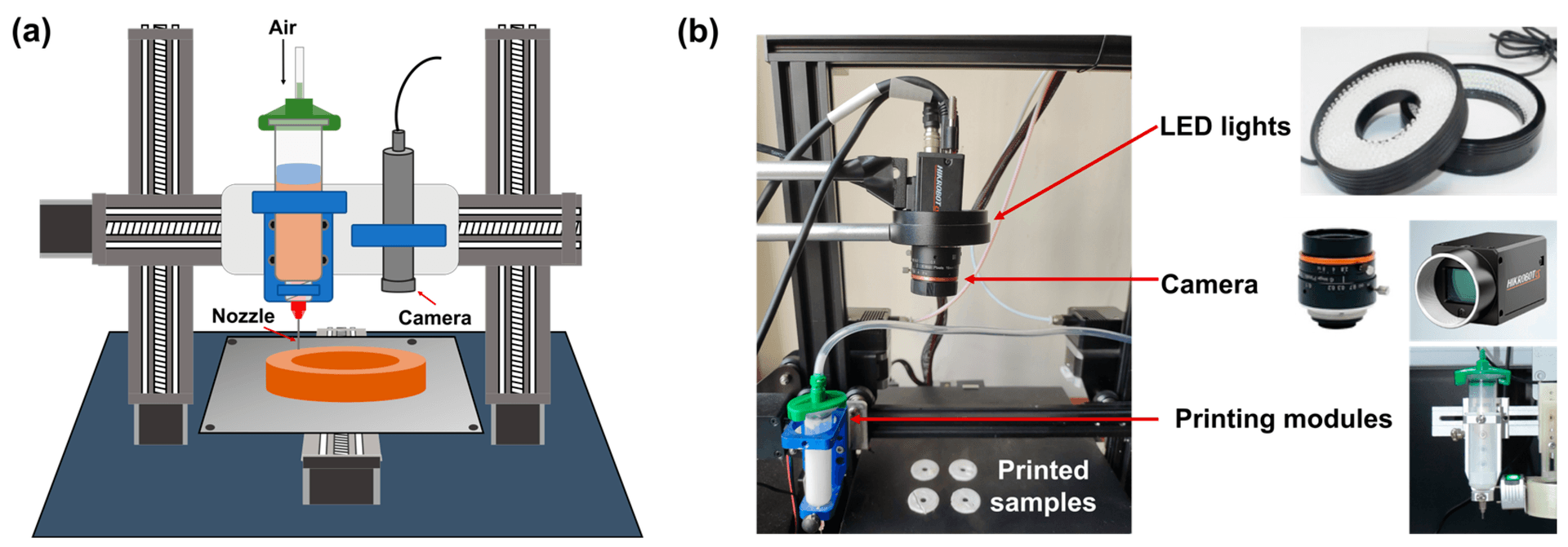 Deep learning spots 3D print defects before jobs fail