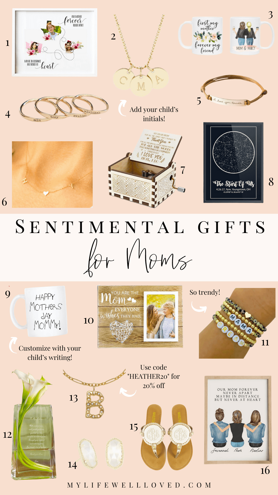 Readers Reveal the Small, Sentimental Mother's Day Gifts That Mattered Most