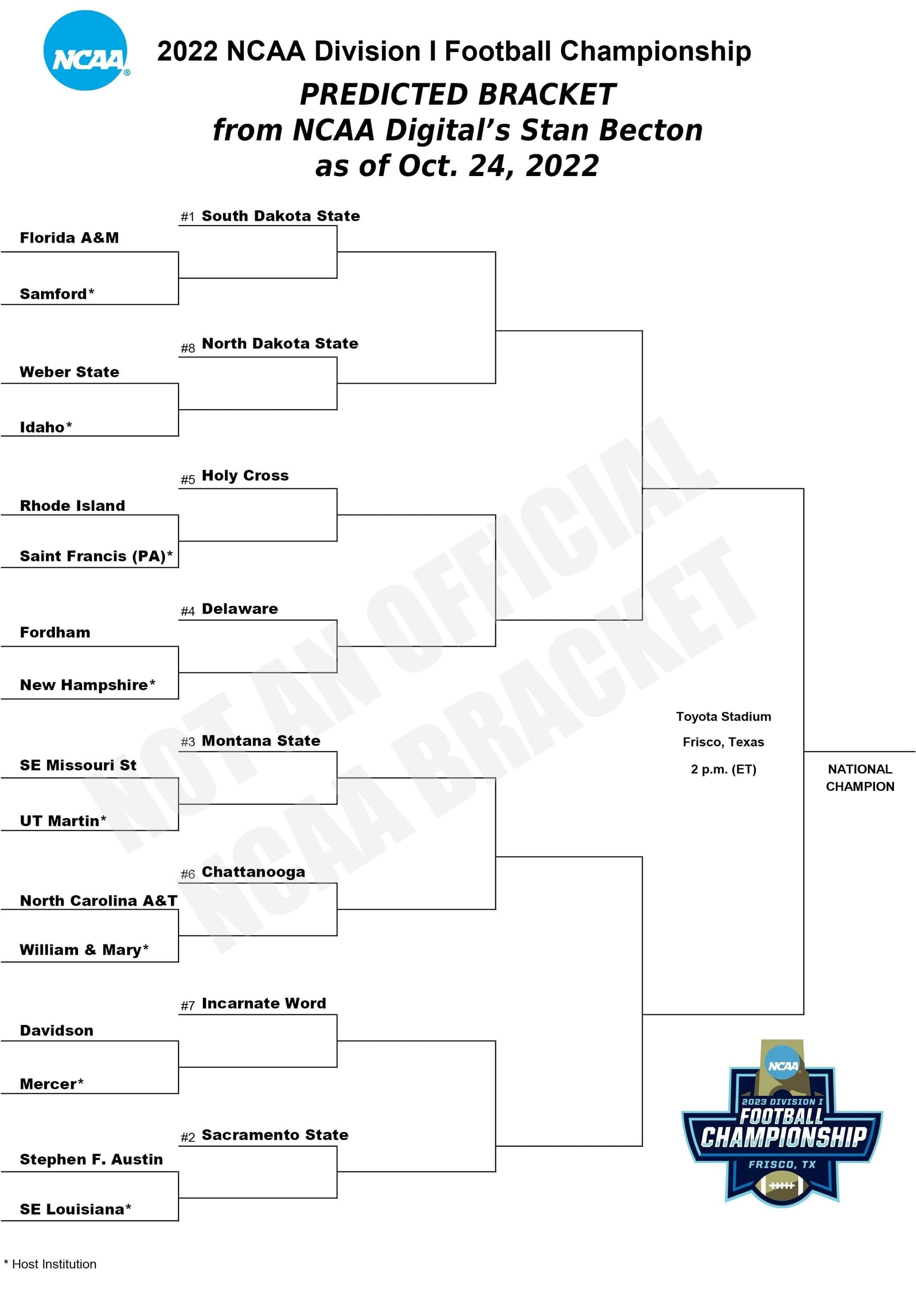 How the 24-team FCS playoff bracket works, from byes to Nashville