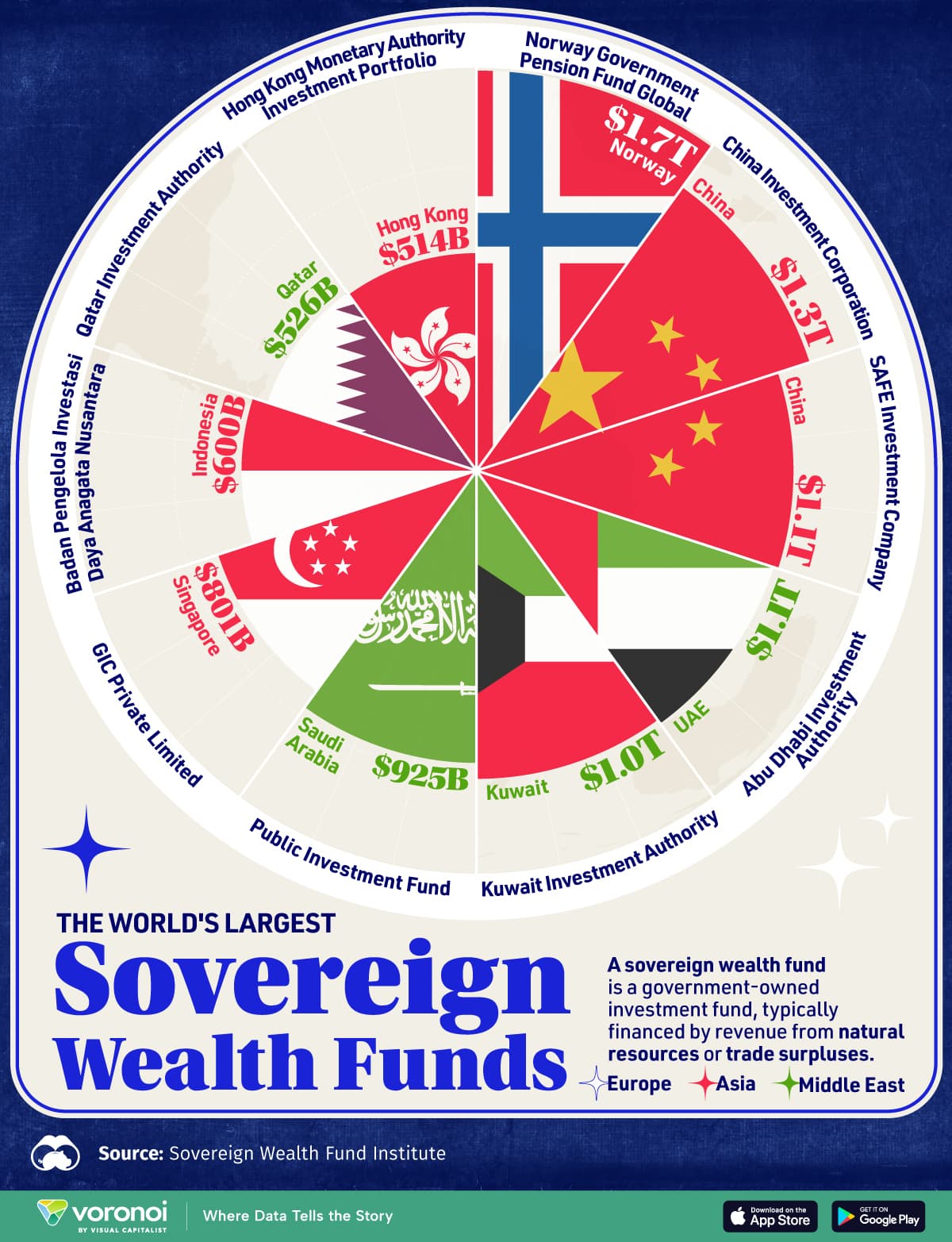 Canada’s new sovereign wealth fund faces scrutiny over Alberta’s cautionary lessons