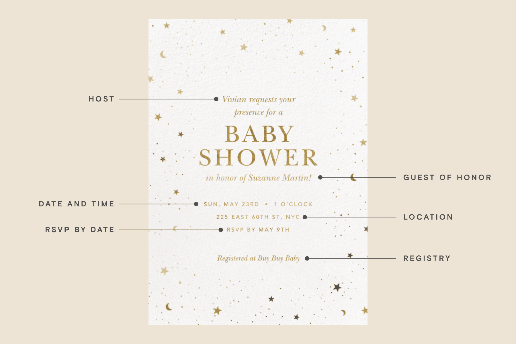 Crafting Perfect Baby Shower Invitation Wording, Etiquette, and Essential Details