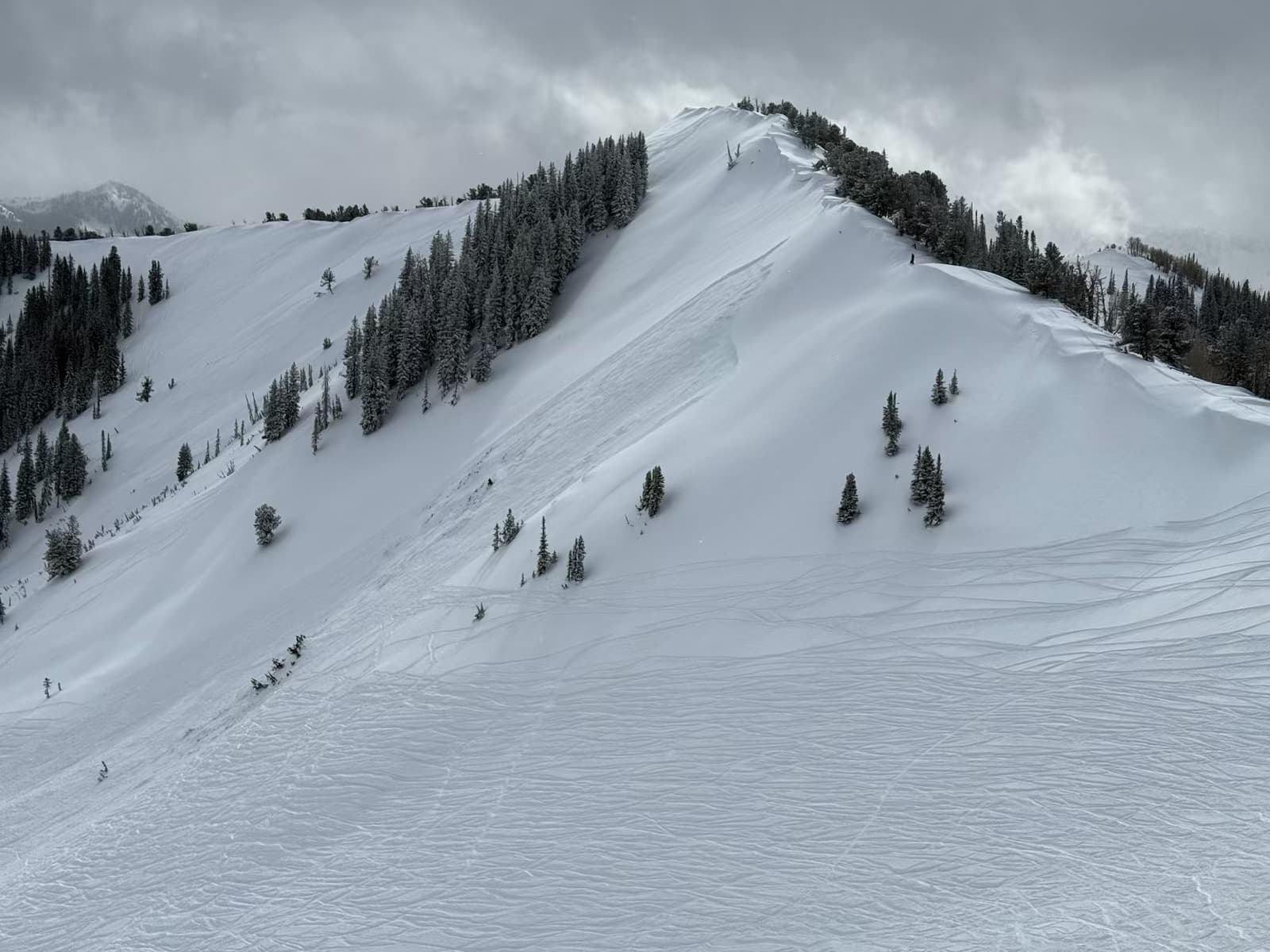 Utah Avalanche Center: Dangerous Backcountry Conditions, Fatalities Near Park City Ridgeline