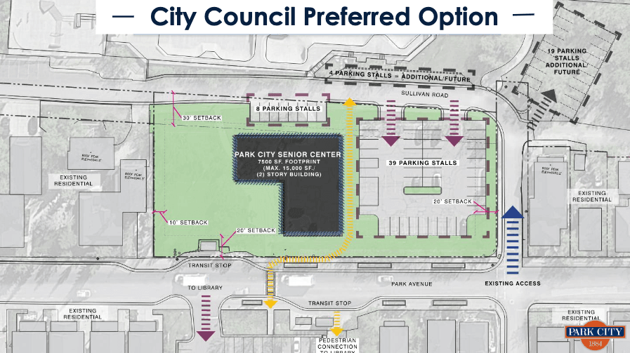 Park City Plans 13,000-Square-Foot Senior Center, Completion Eyed for 2027