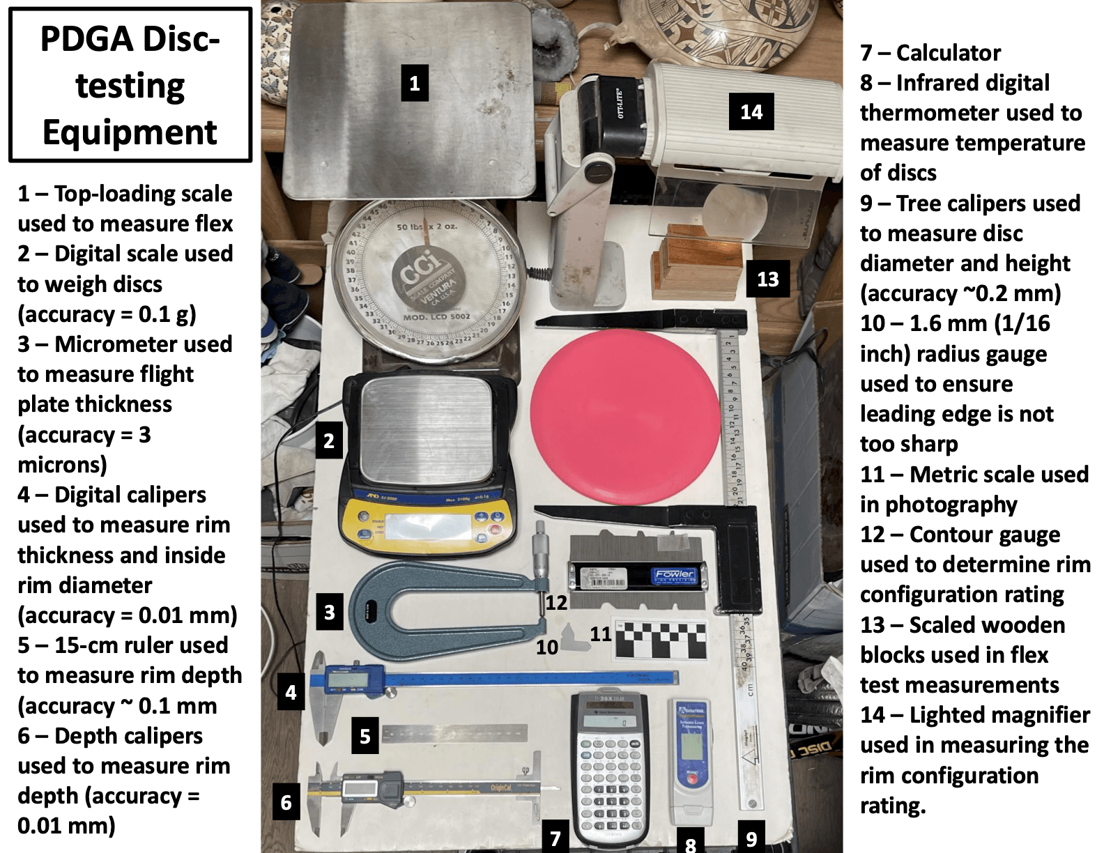 PDGA technical standards shape discs, targets and competition approvals