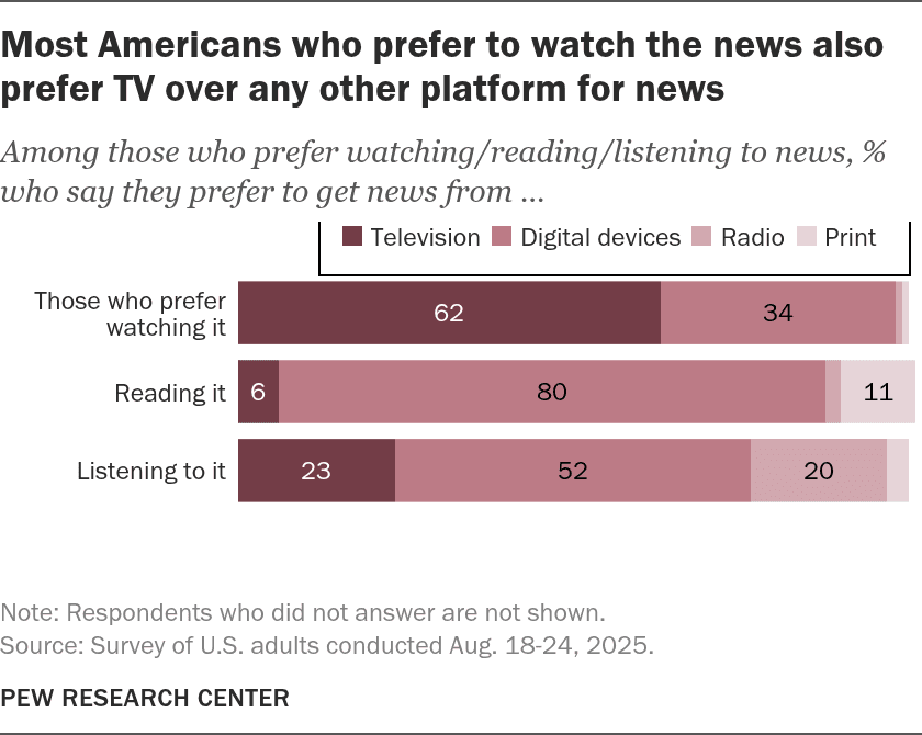 Why reader Q&A reporting helps explain the news better