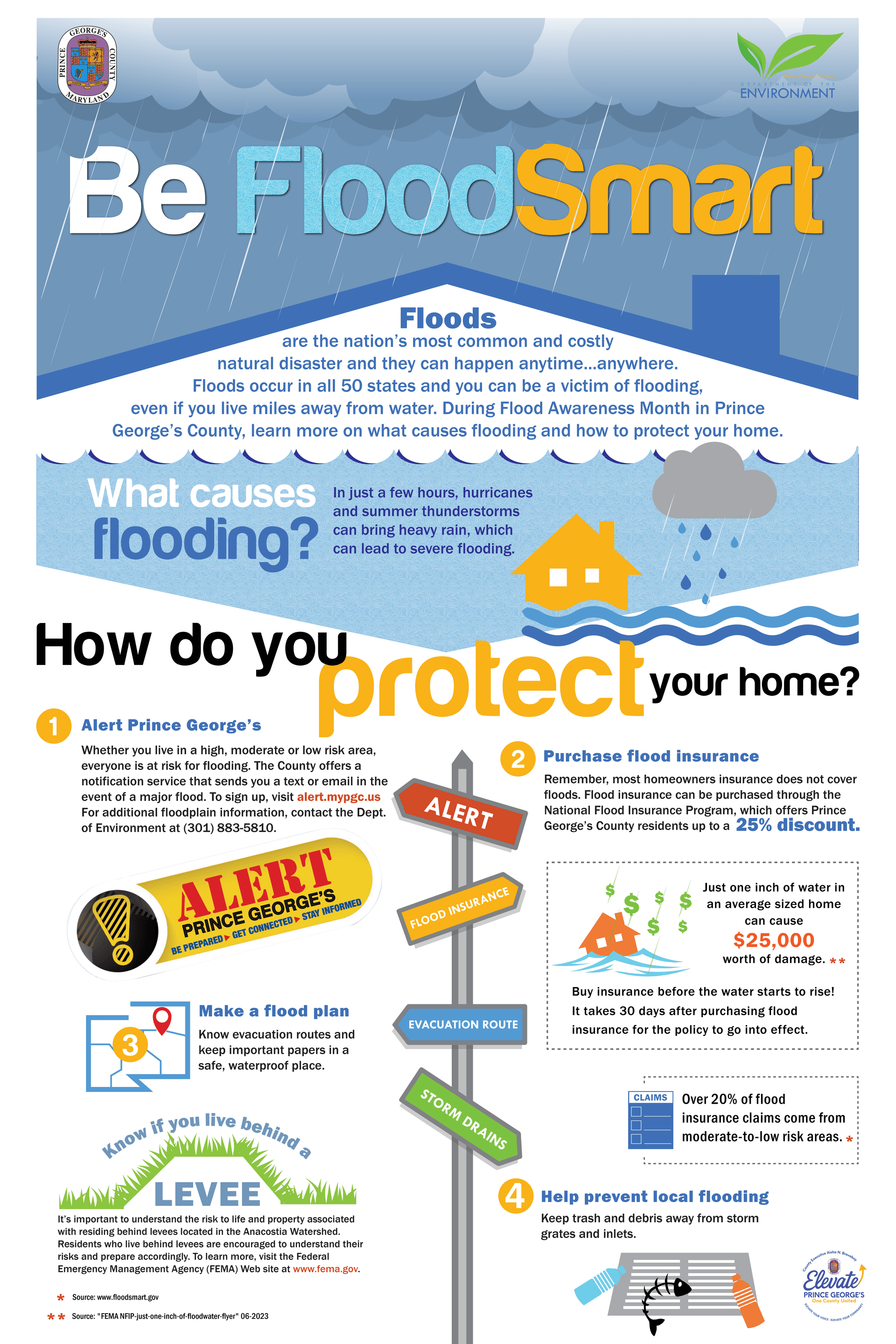 Prince George’s County urges residents to prepare for hurricane season flooding