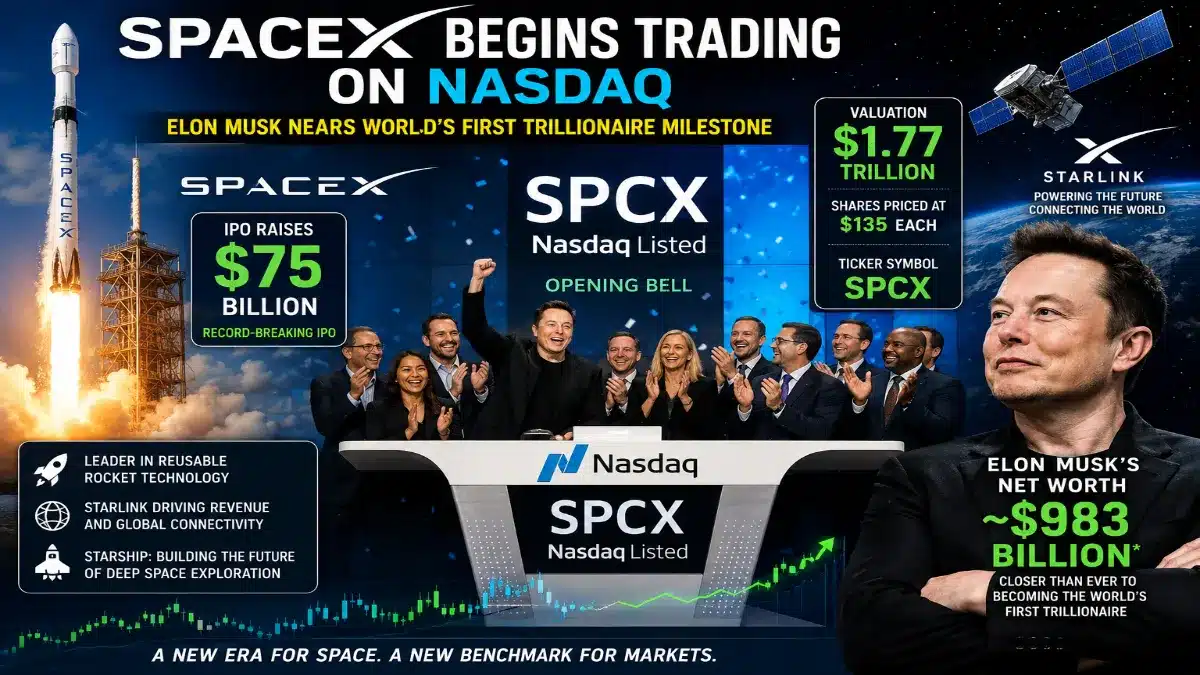 SpaceX stock surges in record IPO, values company at $2.1 trillion