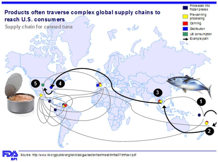 Nauterra Joins Galicia Logistics Cluster to Strengthen Global Supply Chain