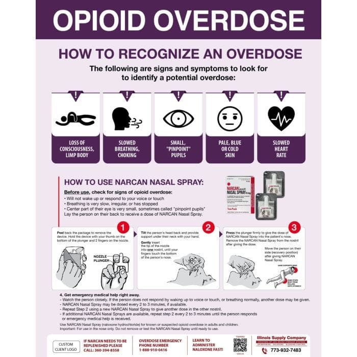 West Iron County schools approve Narcan policy for overdose response