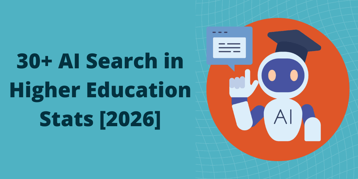 AI citations favor Western Governors, SNHU and ASU Online over paid search