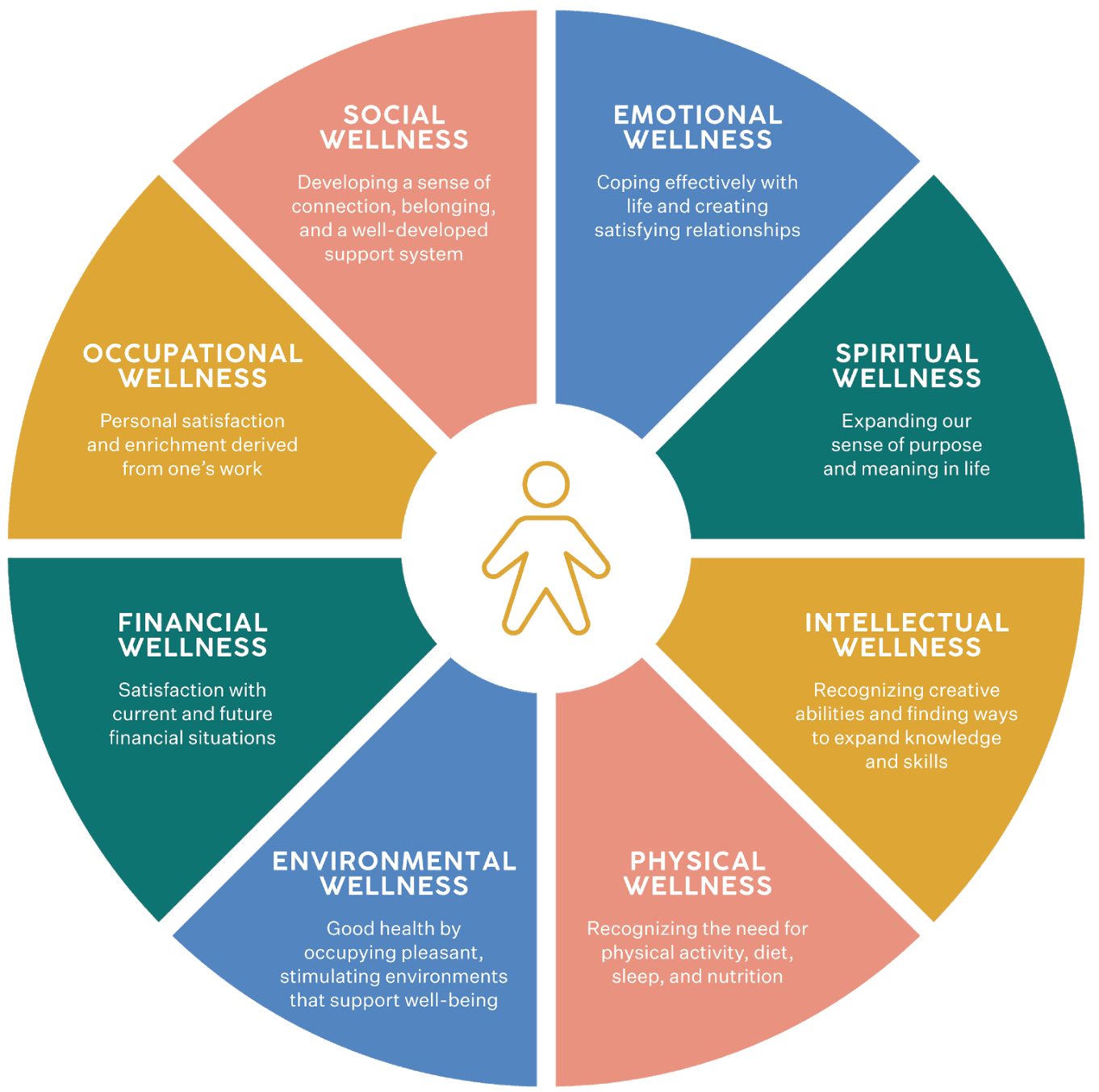 SHRM toolkit helps employers build mentally healthy workplaces