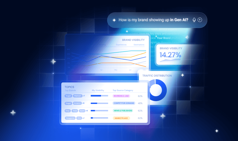 Similarweb vs Profound, AthenaHQ, Peec AI for AI search visibility 2026