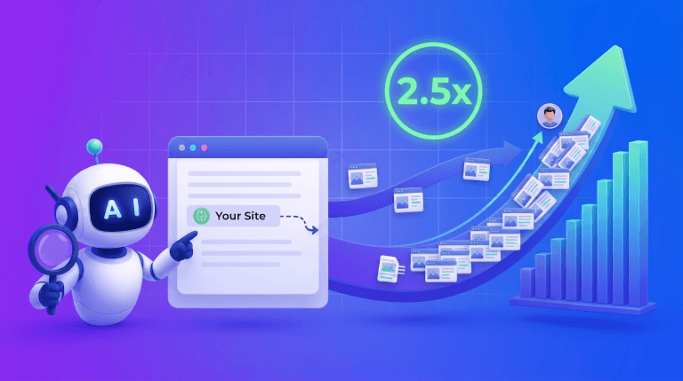 Similarweb finds AI recommendations drive 2.5x more brand visits