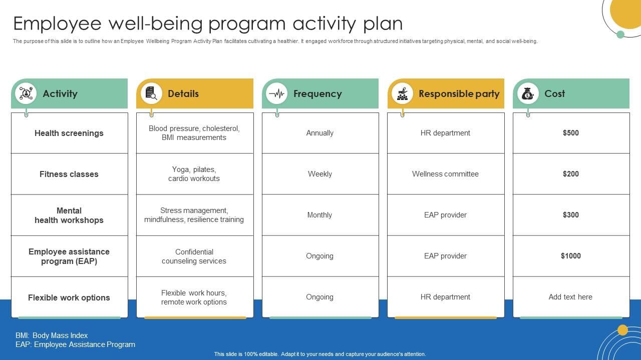 KPMG expands well-being support as audit hours fall 11%