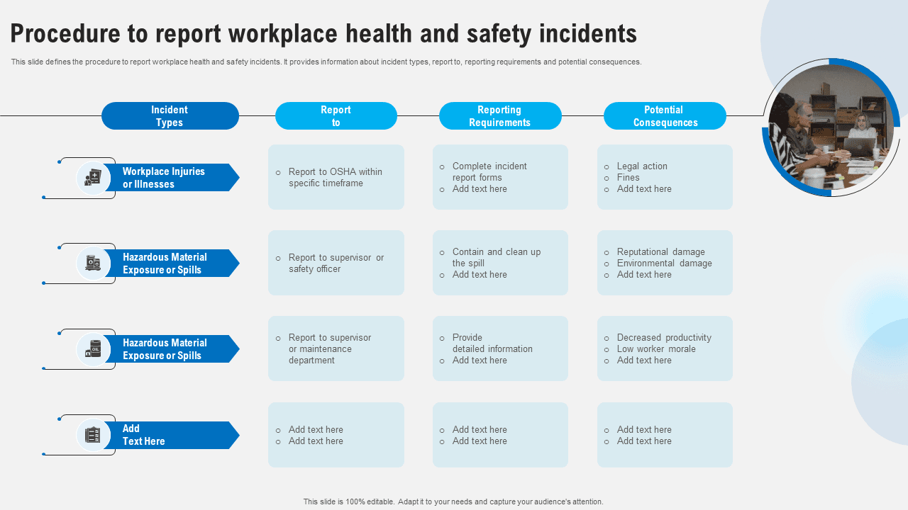 Steps for Frontline Associates After Injury, Near-Miss, or Fatality