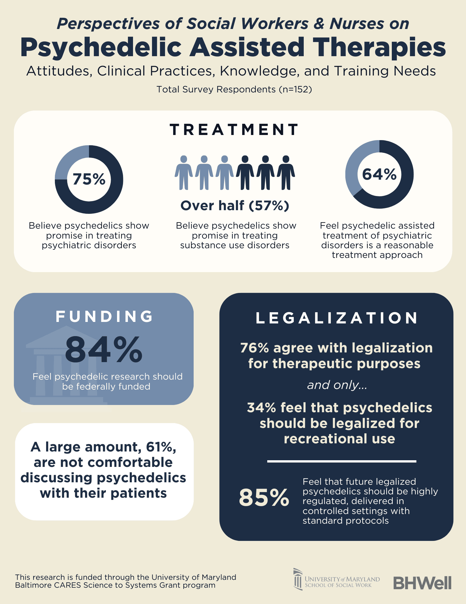 Netflix Documentary Examines Psychedelic Therapies and Their Cultural Impact